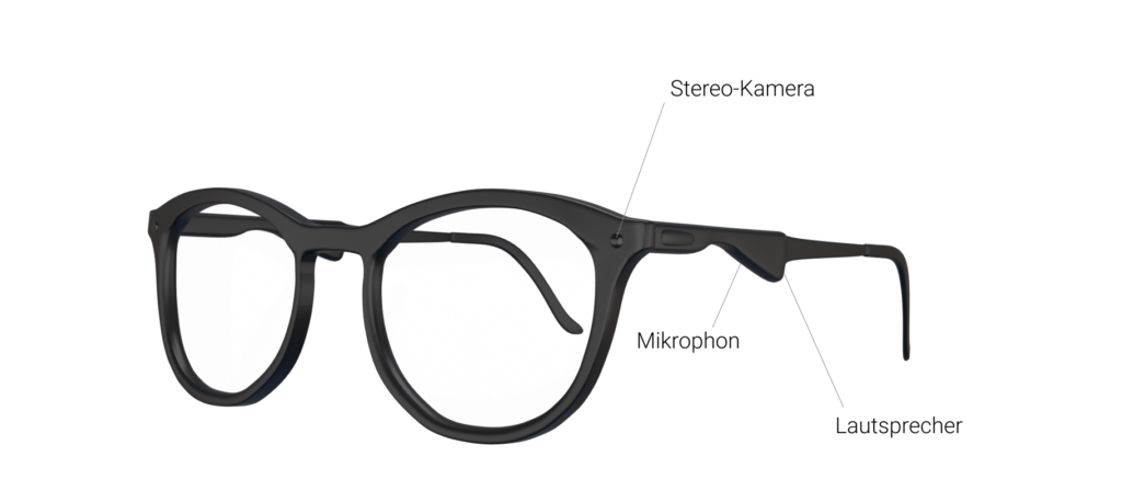 Darstellung der smarten Brille